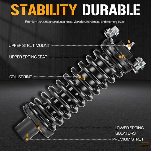Front Rear Complete Strut Assembly w/Coil Spring Shock Absorber Fit for Dodge Nitro 2007-2011, for Jeep Liberty 2002-2012, 171577L 171577R 37203 (Set of 4) in Saudi Arabia