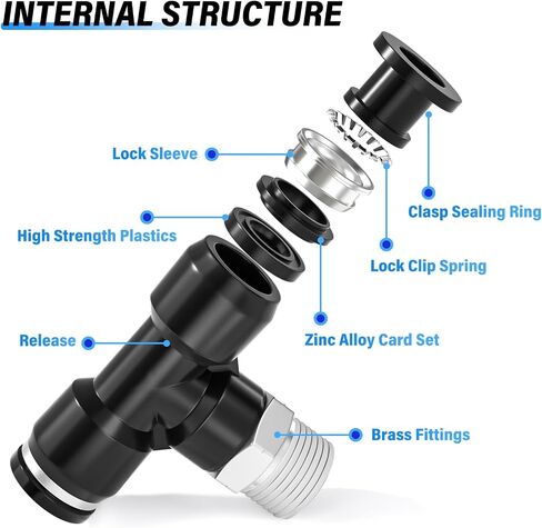 TAILONZ PNEUMATIC ذكر فرع تي شيرت 1/4 بوصة أنبوب OD × 1/4 بوصة NPT خيط دفع لتوصيل التركيبات PT-1/4-N2 (عبوة من 10) in Saudi Arabia
