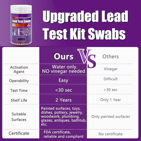 مجموعة اختبار الرصاص - مجموعة اختبار طلاء الرصاص الفورية المطورة مع 30 مسحة - نتائج مجموعة اختبار الرصاص الدقيقة في 30 ثانية لجميع الأسطح المطلية والأطباق والألعاب والمجوهرات والمعادن والسيراميك والخشب in Kuwait