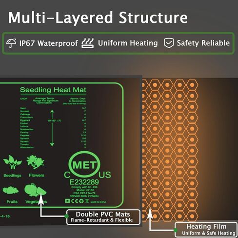 حصيرة حرارة الشتلات لبدء البذور، وسادة تدفئة مائية متينة مقاومة للماء ودافئة، حصيرة تدفئة نباتية مقاس 10 بوصة × 20.75 بوصة للإنبات والبستنة الداخلية والدفيئة - عبوتان in Kuwait