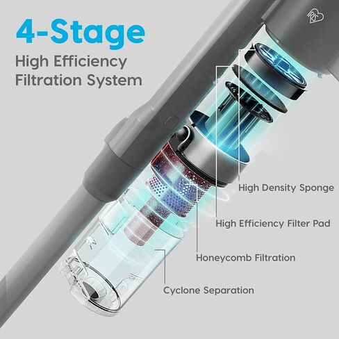 IRIS USA Power Brush Cordless Stick Vacuum for Low-profile Carpet Rugs and Hard Floors, 4-in-1 Attachments, 9000Pa Suction LED Indicator, 60K RPM 35 Min Runtime Battery, Pet Hair Cleaner in Saudi Arabia