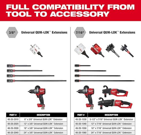 Milwaukee 48-28-2030 18" QUIK-LOK 3/8" EXTENSION in Saudi Arabia