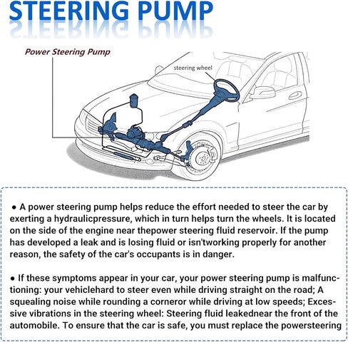 21-5456 Power Steering Pump Compatible with 2006 2007 2008 2009 2010 2011 Honda Civic 1.8L, Power Assist Pump Replace part 56110-RNA-A01, 29010309, 36-215668 in Saudi Arabia