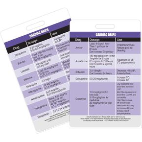 Cardiac Drips Reference Vertical Badge Card - Excellent Resource for Nurses, Nursing Clinicals, and RN Students - Great Nursing School Supplies and Accessories