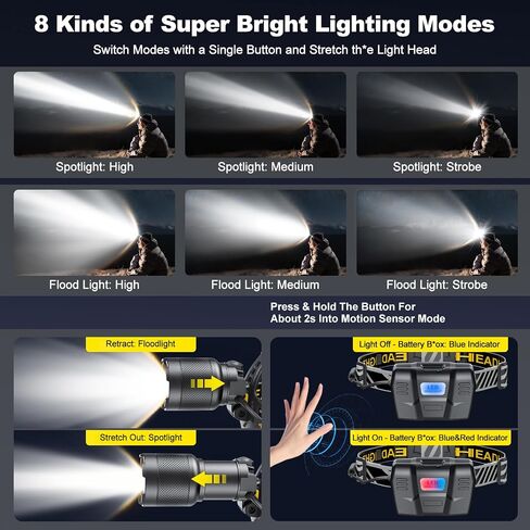 100000LM Supper Bright Headlamp with Motion Sensor & Red Warning Light, 8 Zoomable Modes 80H Standby Battery Time Head Lamp, IP68 Waterproof Head Lights for Forehead Hunting Camping Hiking Emergency in Saudi Arabia