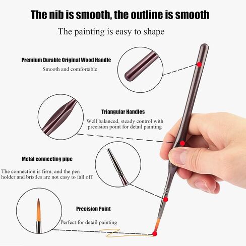 Miniature Paint Brushes, 11Pcs Micro Detail Paint Brush, Acrylic Paint Brushes, Triangular Grip Handles Art Brushes for Watercolor, Oil, Face, Nail, Acrylic Painting (Glossy Black) in Saudi Arabia