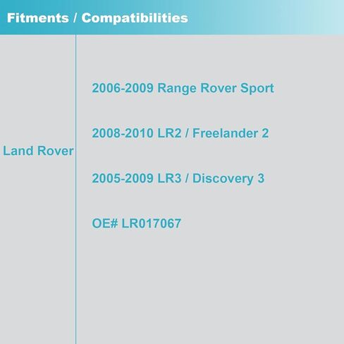 LR017067 زجاج مرآة باب الرؤية الخلفية الخارجي - مدفأ - محدب - جانب الراكب الأيمن - بديل لسيارة Land Rover LR2 LR3 RR Sport in Kuwait