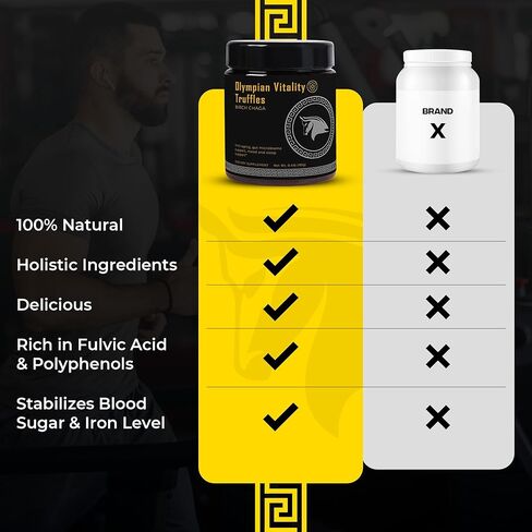 Olympian Vitality Truffles | Natural Gut Health Dessert & Gut Detox Supplement + Sleep Support | Humic & Fulvic Acid Organic Pure Cacao & Date | Non GMO & Organic | Spartan Bee Bread Brand in Kuwait