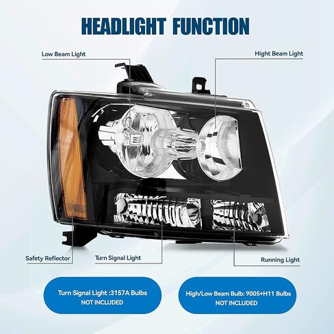 مجموعة المصابيح الأمامية متوافقة مع 2007-2014 Chevy Tahoe Suburban 1500 2500/07-13 مصباح أمامي أفالانش، غطاء كروم عاكس شفاف 2008 09 10 11 12 in Kuwait