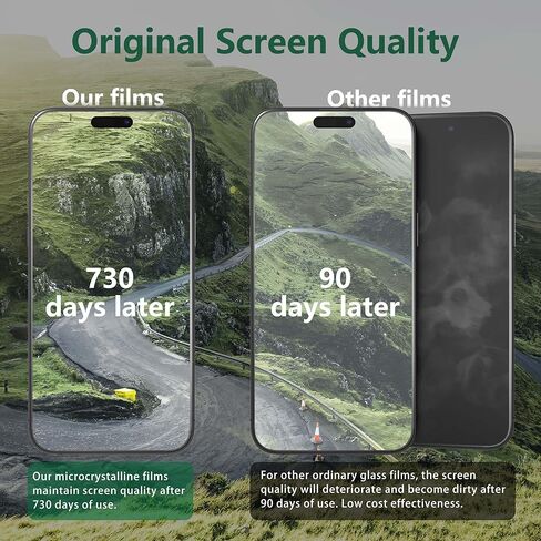واقي شاشة ONES iPhone 15 9H Ultraglass [من الدرجة العسكرية] طبقة تغطية كاملة من الزجاج المقوى المقاوم للكسر لهاتف iPhone 15 مع تصميم شبكة الغبار ومجموعة المحاذاة التلقائية، عبوة واحدة in Kuwait