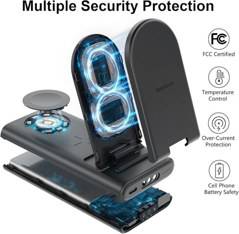 شاحن محمول لهاتف سامسونج، بنك طاقة 10000 مللي أمبير في الساعة 3 في 1 محطة شحن لاسلكية لهاتف Samsung Galaxy S24 Ultra/S24/S23 Ultra/S23/S22، Galaxy Watch 6/6 Classic/5/5 Pro/4، Galaxy Buds 2 Pro/2 in Kuwait