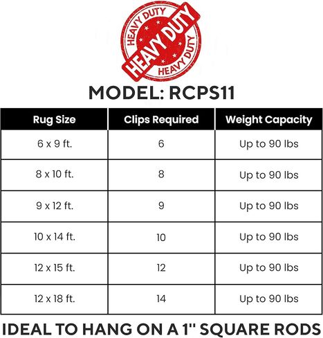 مشابك سجادة تمساح كبيرة لعرض السجاد الثقيل على الأذرع ورفوف العرض - تناسب قضبان مربعة مقاس 1 بوصة - أسود مطفي، 10 مشابك in Kuwait