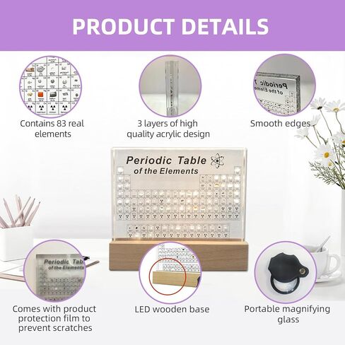 Periodic Table with Real Elements Inside with LED Wooden Stand and Magnifying Glass, Craft Decor, Science Creative Gift for Teachers Parents Friends and Students in Saudi Arabia