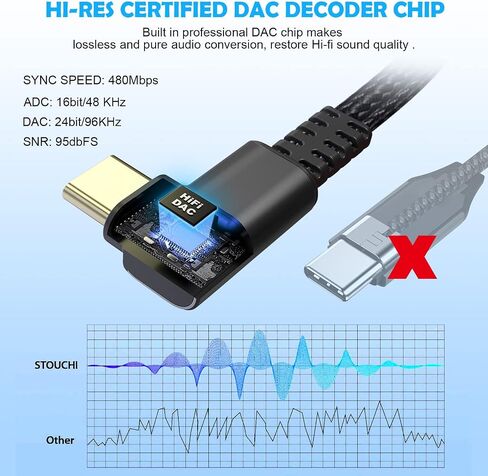 USB C to 3.5mm Jack Compatible with Samsung Galaxy S22 S21 S20 Ultra Note 20, Huawei Mate 40/P30, Xiaomi, Type C Headphone Adapter, Aux Digital Audio Earphone Adaptor, Angled Hi-Res DAC Adaptor in Saudi Arabia
