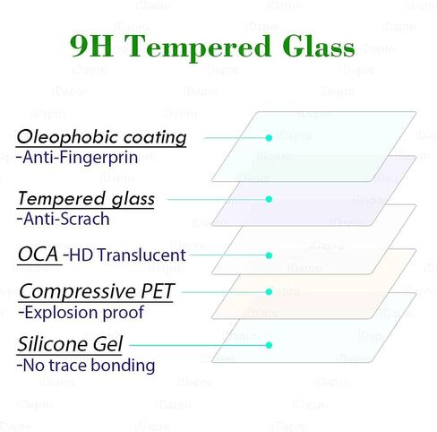 Screen Protector for SAMSUNG Galaxy Watch 6 40mm /Watch 5 40 mm Smartwatch [4 Pack] Tempered Glass Anti-Scratch Bubble-Free Easy Installation in Saudi Arabia