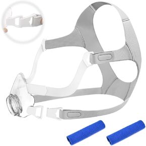 Medihealer Non-Magnetic Frame Kit for Airfit F20, Including 1PCS Frame & Headgear for Air Fit F20&1Pair Non-Magnetic Clips&2PCS Strap Covers, Non-Magnetic All Components (Without Mask and Elbow)