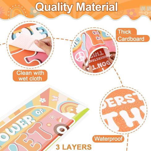 Eucalyptus Growth Mindset Posters Greenery Bulletin Board Decorations The Power of Yet Banner Eucalyptus Greenery Themed Classroom Decor Plant Mindset Chats for Preschool Elementary Wall Decor in Kuwait