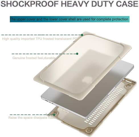 تصميم مسند Teryeefi لجهاز MacBook Air 13.6 بوصة، إصدار 2022، شريحة M2 A2681 مع معرف اللمس وشبكية العين، غطاء صلب واقٍ شديد التحمل مقاوم للصدمات + غطاء لوحة مفاتيح + محول OTG، XKK-أسود in Kuwait