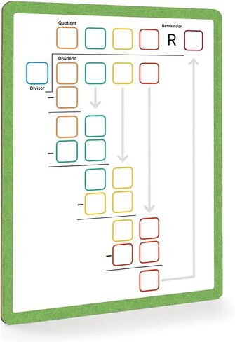 Dry Erase Division Board 9" x 12", Double Side Division Chart Table Math Manipulatives Lapboard for Kids Students Classroom Home (Division) in Kuwait