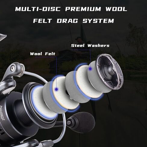 GK Spinning Reel, Graphite Frame Fishing Reels,7+1 Sealed BB,22LBs Max Drag,5.2:1/4.7:1 Gear Ratio,Smooth Powerful Freshwater Spinning Fishing Reel in Saudi Arabia