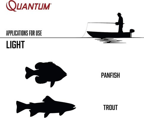 بكرة دوارة كوانتوم درايف، بكرة صيد مستمرة مضادة للانعكاس مع تروس ناعمة ومحاذاة بدقة in Kuwait