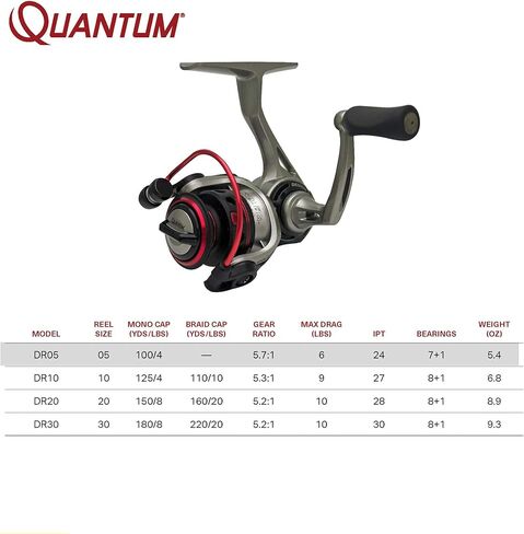 بكرة دوارة كوانتوم درايف، بكرة صيد مستمرة مضادة للانعكاس مع تروس ناعمة ومحاذاة بدقة in Kuwait