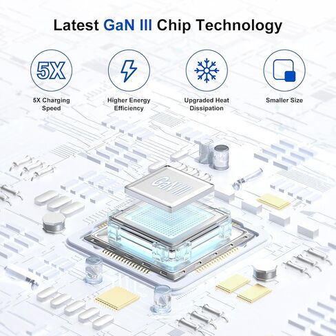 شاحن USB C بقدرة 65 وات، شاحن GaN PD3.0(PPS)، محول قابل للطي من النوع C مع شاحن حائط سريع بثلاثة منافذ متوافق مع MacBook Pro/Air، iPad Pro، Galaxy S22/S21، HP Spectre، Note20/10+، iPhone 14 / برو، وأكثر in Kuwait