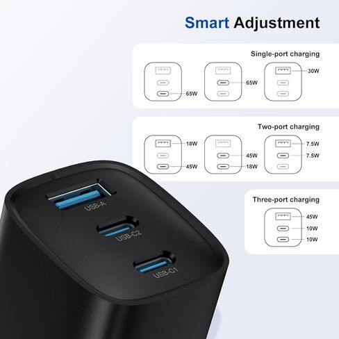 شاحن USB C بقدرة 65 وات، شاحن GaN PD3.0(PPS)، محول قابل للطي من النوع C مع شاحن حائط سريع بثلاثة منافذ متوافق مع MacBook Pro/Air، iPad Pro، Galaxy S22/S21، HP Spectre، Note20/10+، iPhone 14 / برو، وأكثر in Kuwait
