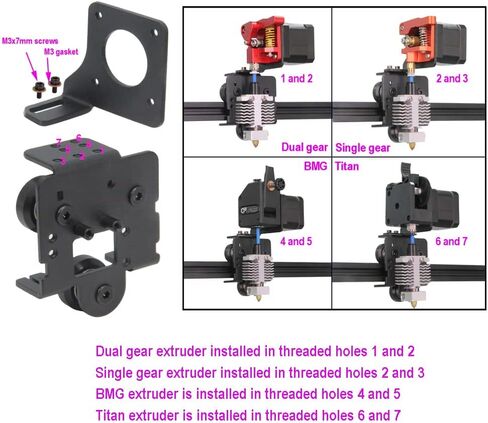 ترقية خيوط مرنة سهلة الطباعة للطارد المباشر لطابعة Ender 3 Neo/Ender 3 Max Neo ثلاثية الأبعاد (لوحة + ترس مزدوج) in Saudi Arabia