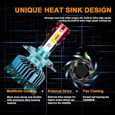 Fit for Nissan Versa (2007-2020) LED Bulbs 9003/H4 High/Low Beam, 300% Brightness, 6000K Cool White, IP68 Waterproof LED Headlamps in Kuwait