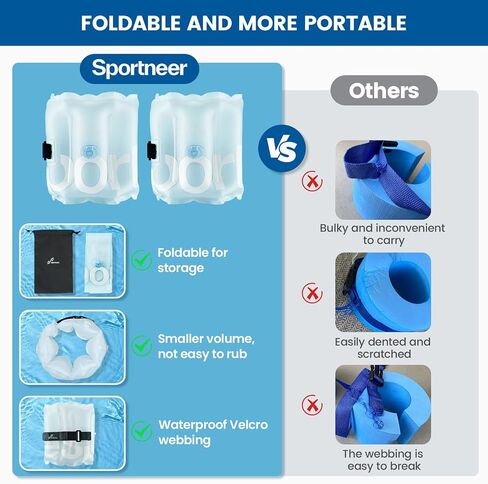 Inflatable Aquatic Cuffs Exercise Equipment: Sportneer Water Aerobics Float Ring with Adjustable Webbing Pool Exercise Workout Set Water Ankle Buoyancy Ring for Swimming Pool Fitness Training in Saudi Arabia