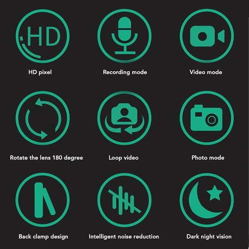 كاميرا صغيرة للجسم، مسجل فيديو يمكن ارتداؤه بدقة 1080 بكسل مع رؤية ليلية، كاميرا أمان بتصميم مشبك خلفي محمول 180 درجة مع مؤشر LED in Kuwait