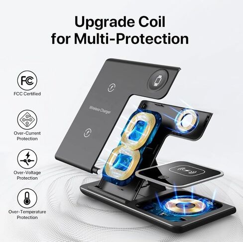 3 in 1 Wireless by LouLoudi, 18W Foldable Charging Station Compatible with iPhone 14 13 12 11/Plus/Pro/Pro Max/XR/XS/X/8+, iWatch Ultra 8 7 6 SE 5 4 3 in Saudi Arabia