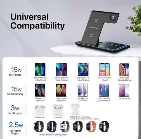 3 in 1 Wireless by LouLoudi, 18W Foldable Charging Station Compatible with iPhone 14 13 12 11/Plus/Pro/Pro Max/XR/XS/X/8+, iWatch Ultra 8 7 6 SE 5 4 3 in Saudi Arabia