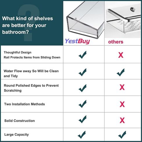 YestBuy أرفف عرض الحائط العائمة من الأكريليك، أرفف حمام شفافة، تخزين سميك شفاف غير قابل للحفر، أرفف العرض in Kuwait