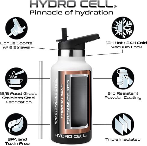زجاجة مياه من الفولاذ المقاوم للصدأ HYDRO CELL مع شفاطة و2 غطاء فم قياسي (32oz 24oz 20oz 16oz) تحافظ على السوائل ساخنة أو باردة مع جدار مزدوج معزول بتصميم رياضي مانع للتسرب (أزرق مخضر/أزرق 20oz) in Kuwait