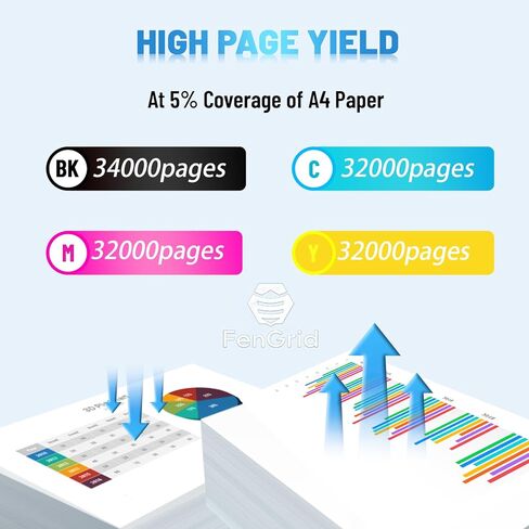 استبدال خرطوشة الحبر المعاد تصنيعها W9040MC W9190MC لطابعات HP Color MFP E77822dn E77822z E77825dn E77825z E77830dn E77830z (KCMY) in Kuwait