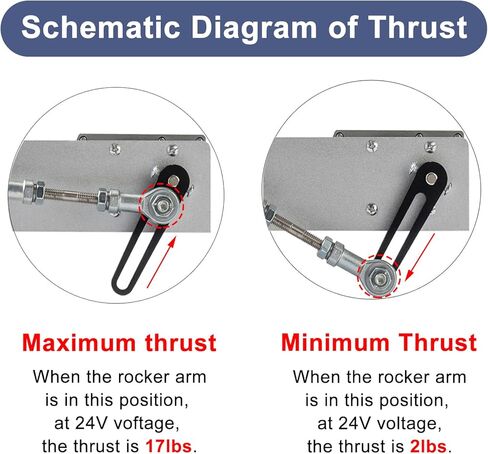 DIY الترددية المحرك الخطي المحرك DC 24V السكتة الدماغية قابل للتعديل 1.18 "-6"، سرعة قابلة للتغيير 25-120 دورة في الدقيقة، مع محول الطاقة وحدة تحكم عن بعد حامل موصل نهاية عدة (24V150mm120rpm) in Kuwait