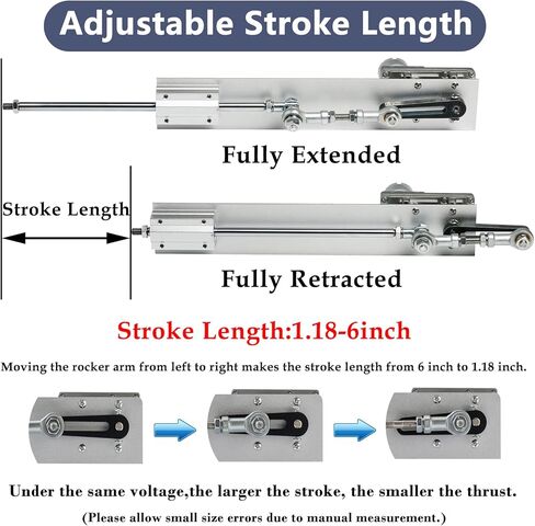 DIY الترددية المحرك الخطي المحرك DC 24V السكتة الدماغية قابل للتعديل 1.18 "-6"، سرعة قابلة للتغيير 25-120 دورة في الدقيقة، مع محول الطاقة وحدة تحكم عن بعد حامل موصل نهاية عدة (24V150mm120rpm) in Kuwait