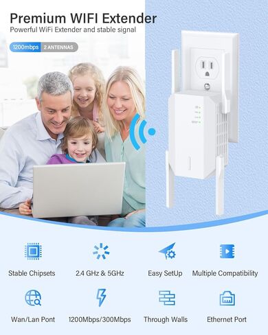 مكرر معزز موسع واي فاي للمنزل والخارج، 1200 ميجابت في الثانية (12880 قدم مربع) موسع نطاق واي فاي ثنائي النطاق، سهل الإعداد معزز إشارة لاسلكية مكرر واي فاي مع منفذ إيثرنت، طويل المدى in Kuwait