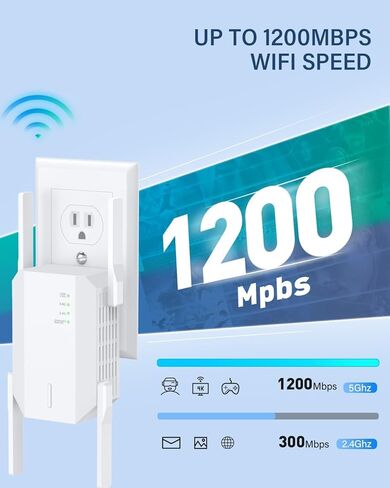 مكرر معزز موسع واي فاي للمنزل والخارج، 1200 ميجابت في الثانية (12880 قدم مربع) موسع نطاق واي فاي ثنائي النطاق، سهل الإعداد معزز إشارة لاسلكية مكرر واي فاي مع منفذ إيثرنت، طويل المدى in Kuwait