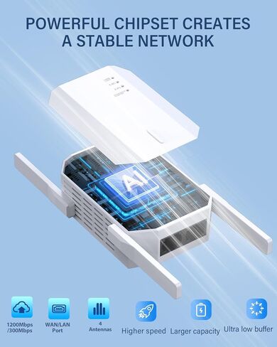 مكرر معزز موسع واي فاي للمنزل والخارج، 1200 ميجابت في الثانية (12880 قدم مربع) موسع نطاق واي فاي ثنائي النطاق، سهل الإعداد معزز إشارة لاسلكية مكرر واي فاي مع منفذ إيثرنت، طويل المدى in Kuwait