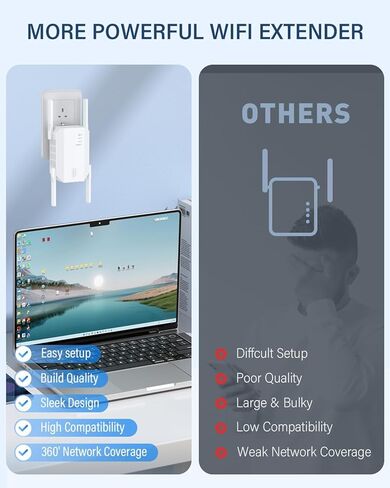 مكرر معزز موسع واي فاي للمنزل والخارج، 1200 ميجابت في الثانية (12880 قدم مربع) موسع نطاق واي فاي ثنائي النطاق، سهل الإعداد معزز إشارة لاسلكية مكرر واي فاي مع منفذ إيثرنت، طويل المدى in Kuwait