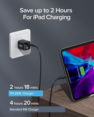 شاحن USB C، [عبوة من قطعتين] شاحن حائط سريع INIU بقدرة 20 وات لمحول طاقة iPhone Mini Type C قابس شحن سريع لهاتف iPhone 15 14 13 12 11 Mini Pro Max X Samsung Galaxy Google Pixel iPad Airpods Pro، إلخ in Kuwait