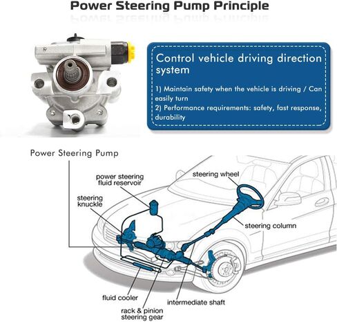 Power Steering Pump Compatible with 2004-2007 Toyota Highlander 95-06 Toyota Camry 95-04 Toyota Avalon 98-03 Toyota Sienna 99-03 Solara 97-01 ES300 04-06 RX330 Power Assist Pump Replace # 21-5931 in Saudi Arabia
