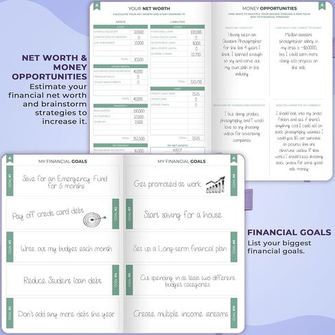 Clever Fox Bi Weekly Budget Planner – Undated Financial Organizer Book – Expense Tracker, Budgeting & Bill Notebook, A5 (Lavender) in Saudi Arabia