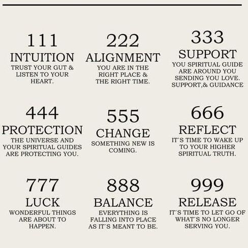 قلادة بأرقام الملاك 111 222 333 444 555 666 777 888 999 مجوهرات الأعداد للنساء مطلية بالذهب عيار 18 قيراط in Kuwait