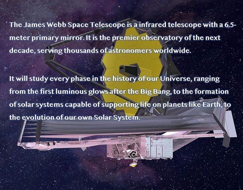 نموذج تلسكوب جيمس ويب الفضائي، نموذج جيمس ويب ثلاثي الأبعاد مع صندوق هدايا in Kuwait