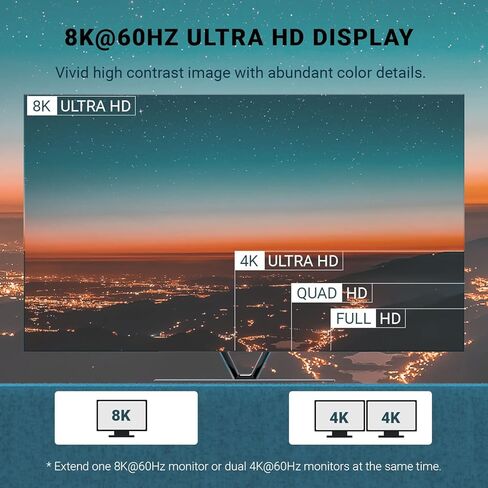 Cubilux USB C إلى HDMI وDisplayPort MST HUB، ثنائي 4K@60 هرتز Thunderbolt 4/3 إلى منفذ العرض ومحول شاشة HDMI بمنفذين/دونجل/محول متوافق مع Surface Pro Dell HP Lenovo Asus والمزيد in Kuwait