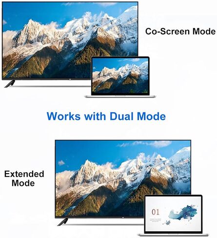 محول DisplayPort إلى HDMI 4K DP إلى HDMI محول DisplayPort ذكر إلى HDMI أنثى للكمبيوتر والتلفزيون والشاشة وجهاز العرض in Saudi Arabia